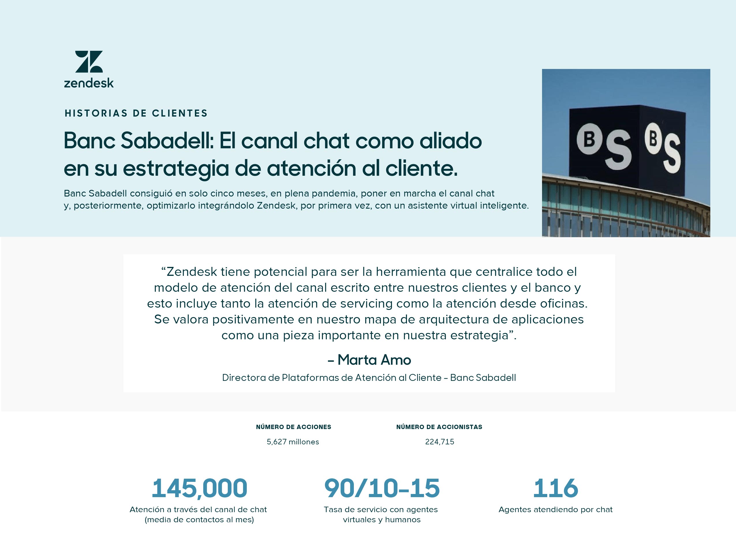 Zendesk_Historia_Banco_Sabadell