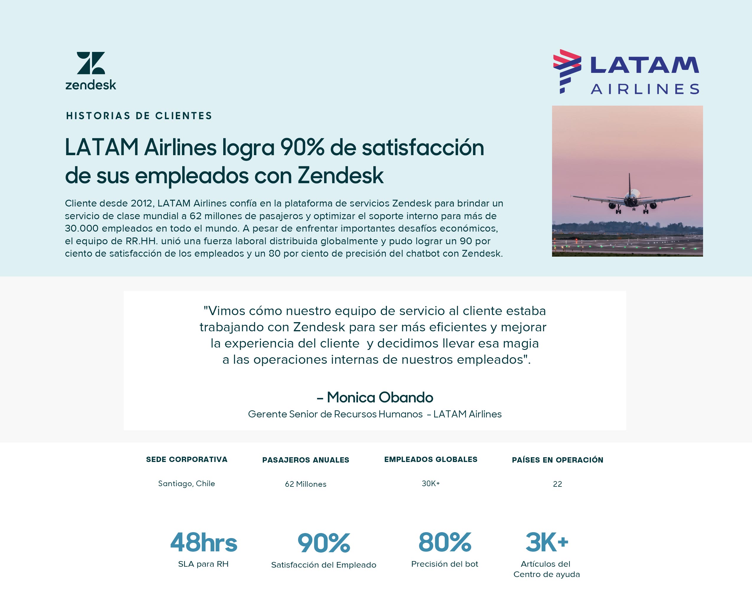 Zendesk_Historia_LATAM_Airlines