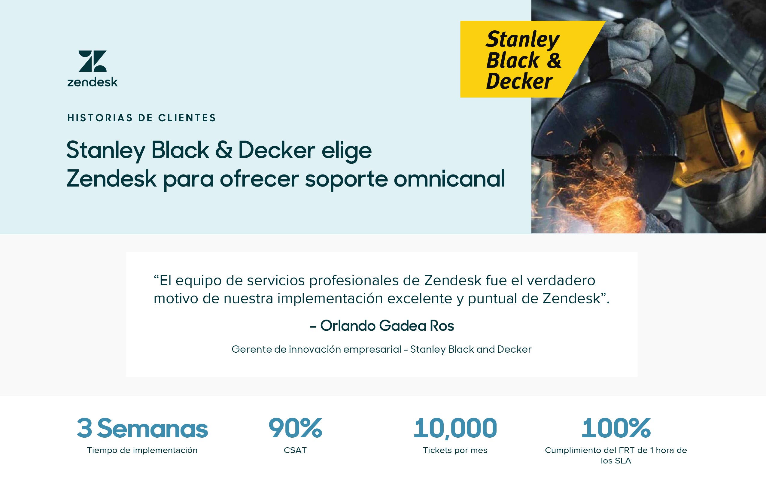 Zendesk_Historia_Stanley_Black_and_Decker