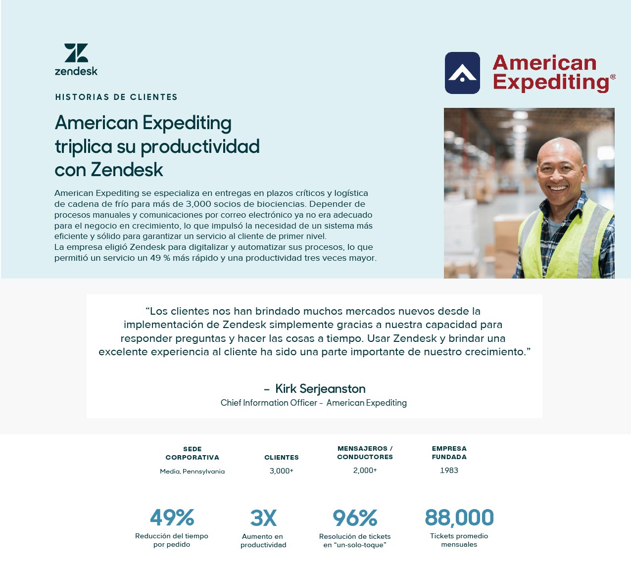 Zendesk_Historia_AmericanExpediting