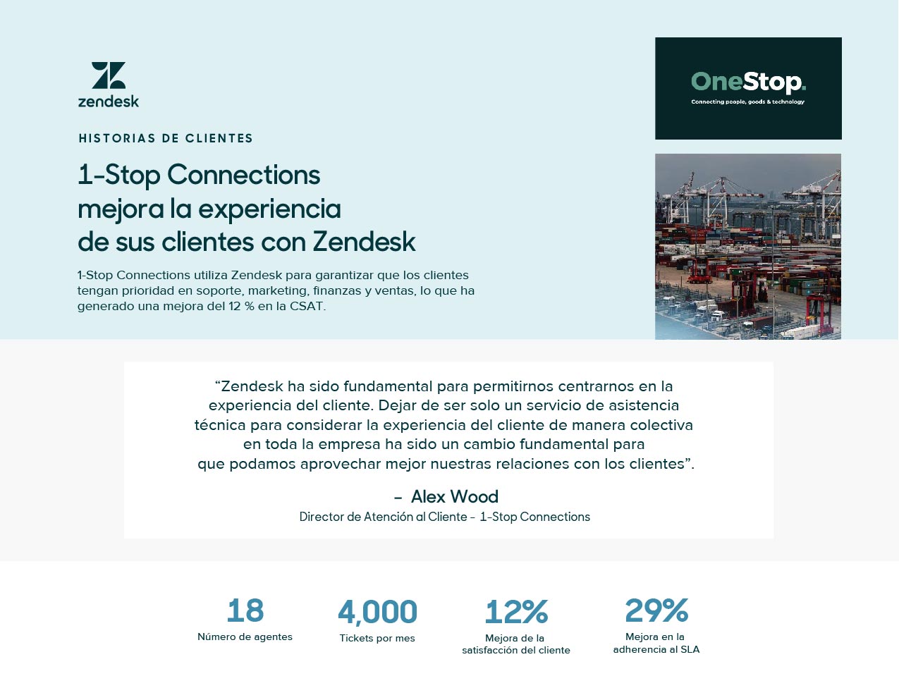 Zendesk_Historia_1-Stop-Connections_header