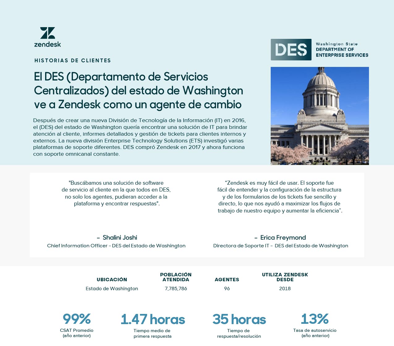 Zendesk_Historia_Washington_State_DES_header