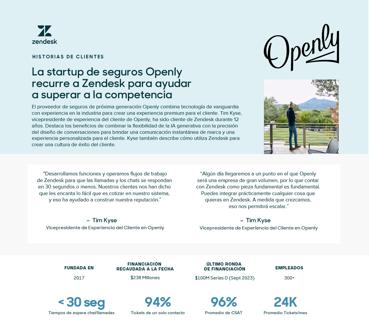 Zendesk_Historia_Seguros_Openly_Insurance_header